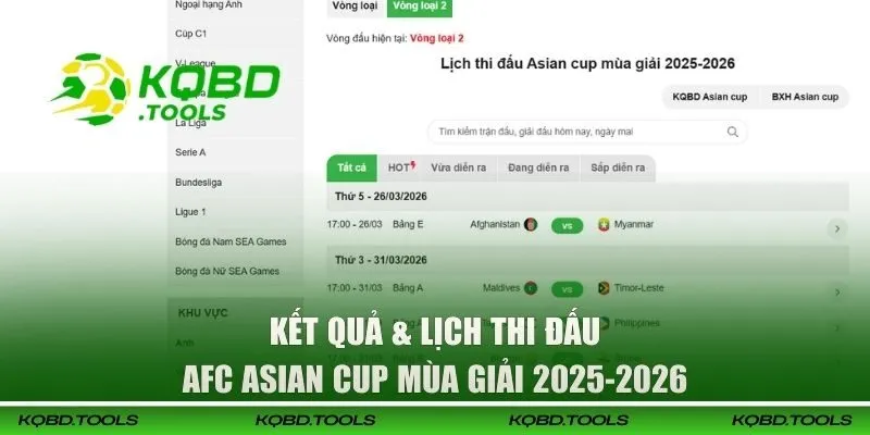Kết quả & lịch thi đấu AFC mùa giải 2025-2026